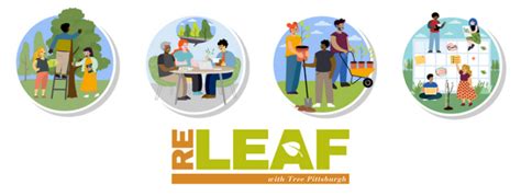 ReLeaf Neighborhood Plans and Updates Released - Tree Pittsburgh