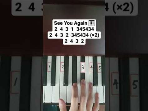 Wiz Khalifa (feat. Charlie Puth) - See You Again (Piano Tutorial) | Piano tutorial, Piano, Piano ...