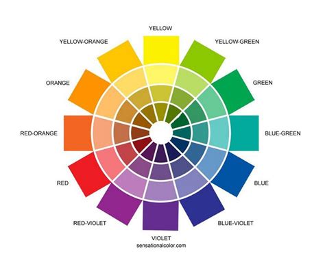 Three Ways to Eliminate Fear of Color in Design | Atlas Concorde USA