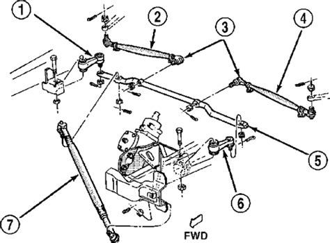 Bilen utmerket mekanisme: Pitman arm and idler arm diagram of