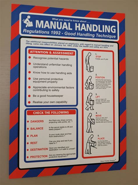 Buy SAFE MANUAL HANDLING 400g LAMINATED A4 SIGN. Clear and safety s and ...