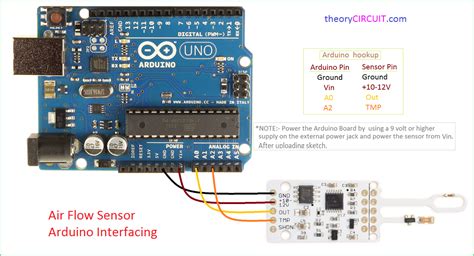 Air Flow Sensor Arduino Interfacing