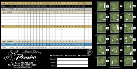 Ponoka Golf Club - Golf Score Card