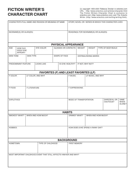 Character Template For Writers