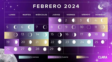 Cuándo cortarse el pelo en febrero 2024 según el calendario lunar ...