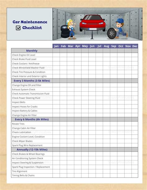 Car Maintenance Checklist Printable Vehicle Maintenance - Etsy