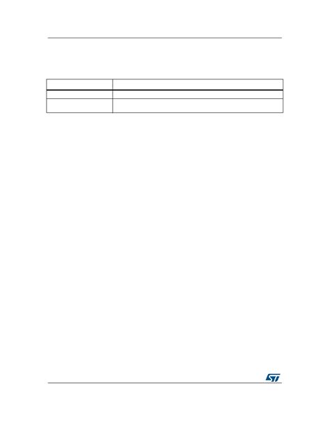 STM32F405 datasheet(2/204 Pages) STMICROELECTRONICS | Arm® Cortex®-M4 ...