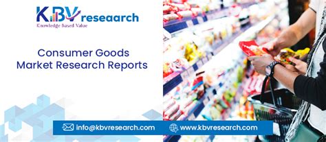 Consumer Goods Market Research Reports and Trend Analysis