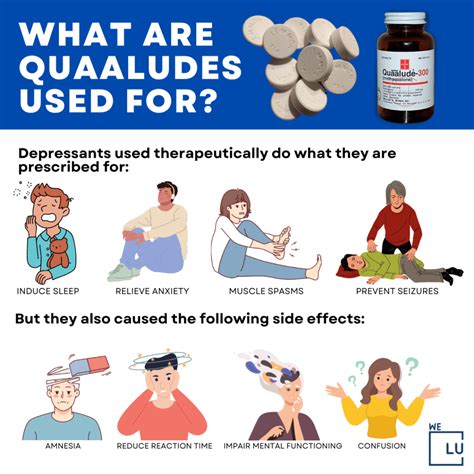 Methaqualone Effects