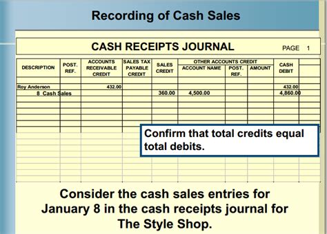 CASH RECEIPTS JOURNAL - Accountaholic