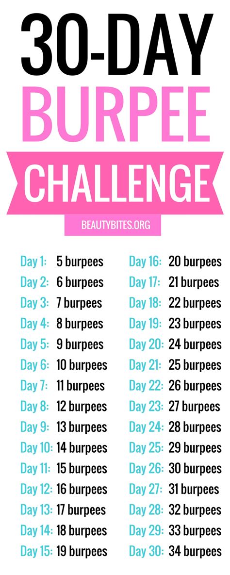 My Simple 30 Day Burpee Challenge - Beauty Bites