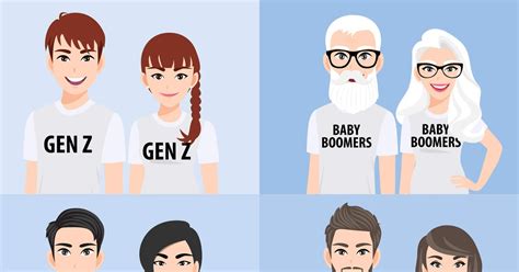 Generationen-Namen: Baby-Boomer, Generation Z, Millennials