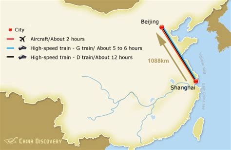 Shanghai to Beijing: Distance, Flight, Bullet Train, High Speed Train