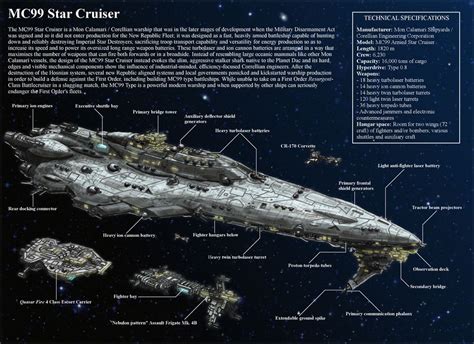 Resistance MC99 Mon Calamari Cruiser by The-Argonaut | Star wars spaceships, Star wars ships ...