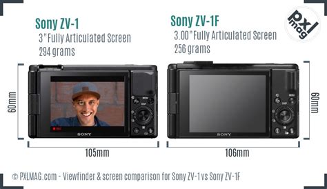 Sony ZV-1 vs Sony ZV-1F In Depth Comparison - PXLMAG.com