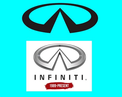 Infiniti Car logo Mean, Design, Colors, and Evolution - Car Symbols