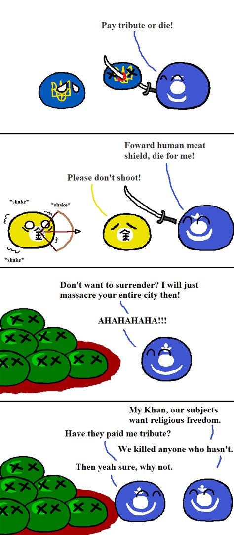 Pax Mongolica : r/Countryball_Coalition