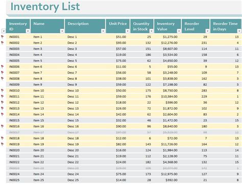 Small Business Inventory Control Template