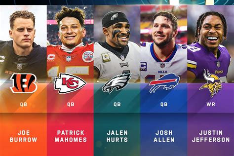 2023 NFL MVP: Hurts, Jefferson, Mahomes, Josh Allen and Burrow are the ...