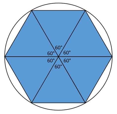 Why Do We Split a Circle Into 360 Degrees? A Look at the Origins of 360 ...