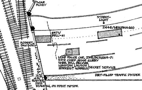 Dealey Plaza Map JFK Assassination Bullets Shot at President Kennedy Dallas 1963 | #4576468845