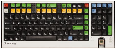 A look back: The Bloomberg Keyboard | Insights | Bloomberg Professional ...