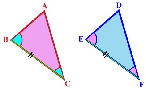 Angle side angle | Definition | Solved Examples- Cuemath