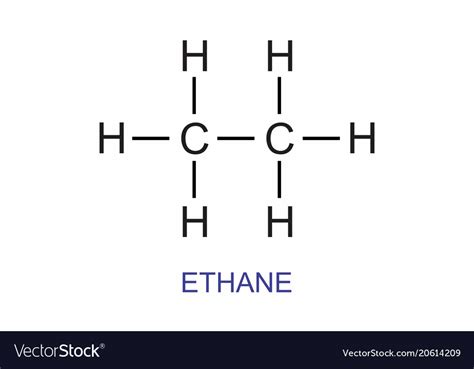 Structural Formula Ethane