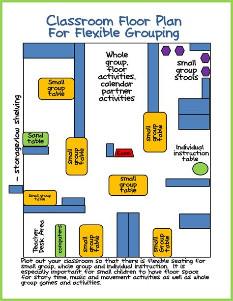 Kindergarten Classroom Layout Tool