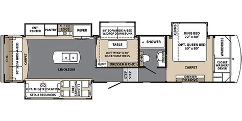 Blue Ridge Rv Floor Plans - floorplans.click