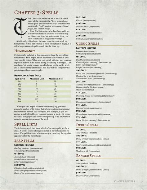 Cleric Guide 5e Spells – Yoiki Guide