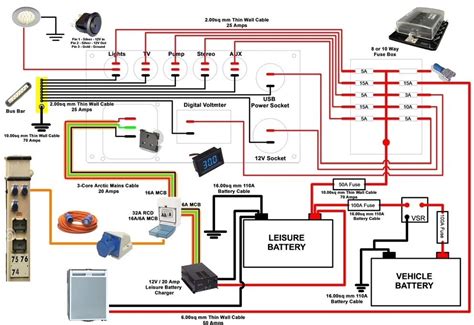 Wiring Diagram - Bailey Caravans - Caravan Talk