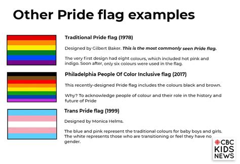 Inclusion 5'x3' Flag School Diversity Week Just Like US LGBT Precio al por mayor Obtenga grandes ...