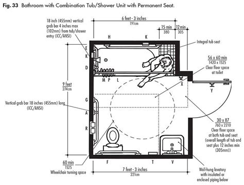 Accessible Bathing Facilities Are Required | ADA Guidelines | Ada bathroom requirements, Ada ...