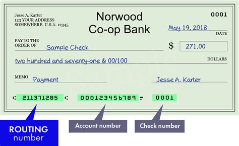 Norwood Co-op Bank - search routing numbers, addresses and phones of branches