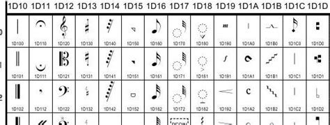 Free Musical Symbols, Download Free Musical Symbols png images, Free ...