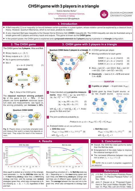 (PDF) Poster "CHSH game with 3 players in a triangle"