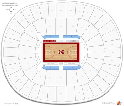 Humphrey Coliseum Seating Chart: A Visual Reference of Charts | Chart ...