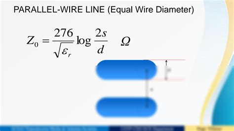 SOLUTION: 3 characteristic impedance - Studypool