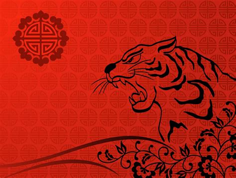 Year of Tiger: Personality Traits, Horoscope, Forecast - Chinese Zodiac ...