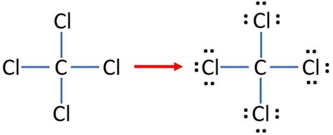 Carbon Tetrachloride (CCl4) Lewis Structure and Steps of Drawing