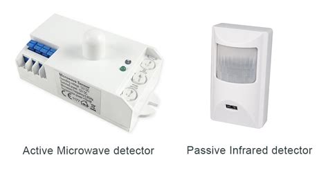 Motion Detectors explained | LEDwatcher