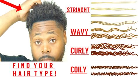 4C Hair Type Men - Wavy Haircut