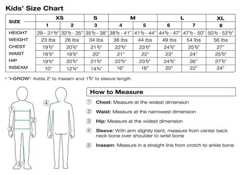 Identify Children’s Size Chart As Per Age And Body Measurement