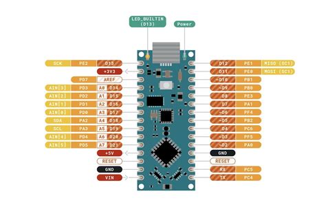 Did anyone try this aliexpress board with L6234D - hardware support - SimpleFOC Community