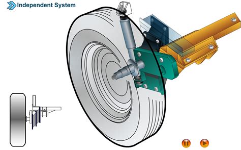 Independent Suspension Diagram | My Wiring DIagram