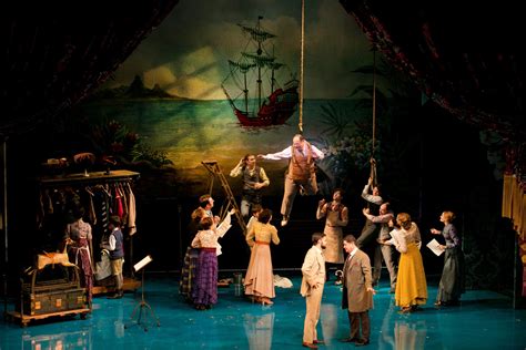 Finding Neverland Musical Wallpapers - Wallpaper Cave