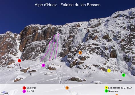 Alpe d'Huez - Falaises du lac Besson : Ice Bille :: itinéraire / topo - Camptocamp.org