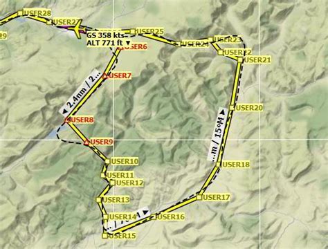 The Mach Loop - X-Plane (.fms format) - Flight Plans - X-Plane.Org Forum