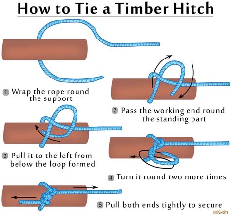 Timber Hitch | 101Knots